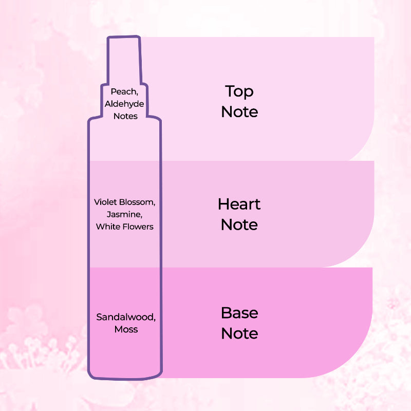 Pink cheap star perfume