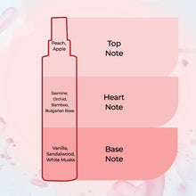 Load image into Gallery viewer, Chii Town Blushes Fine Fragrance Mist (210 ML)